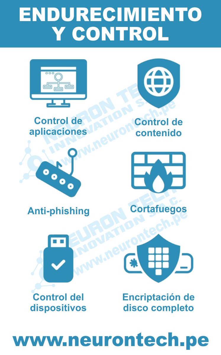 NeuronTechSAC's tweet image. 