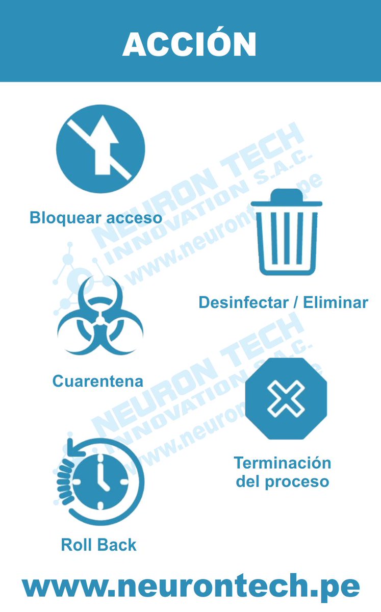 NeuronTechSAC's tweet image. 
