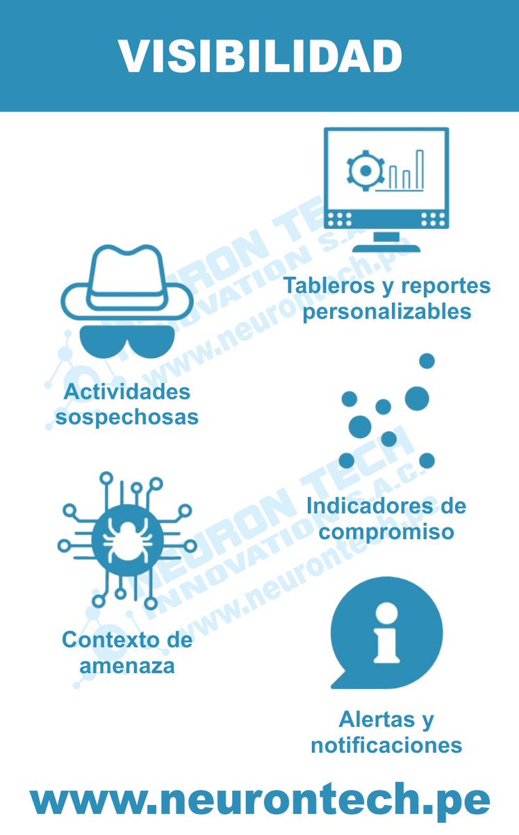 NeuronTechSAC's tweet image. 