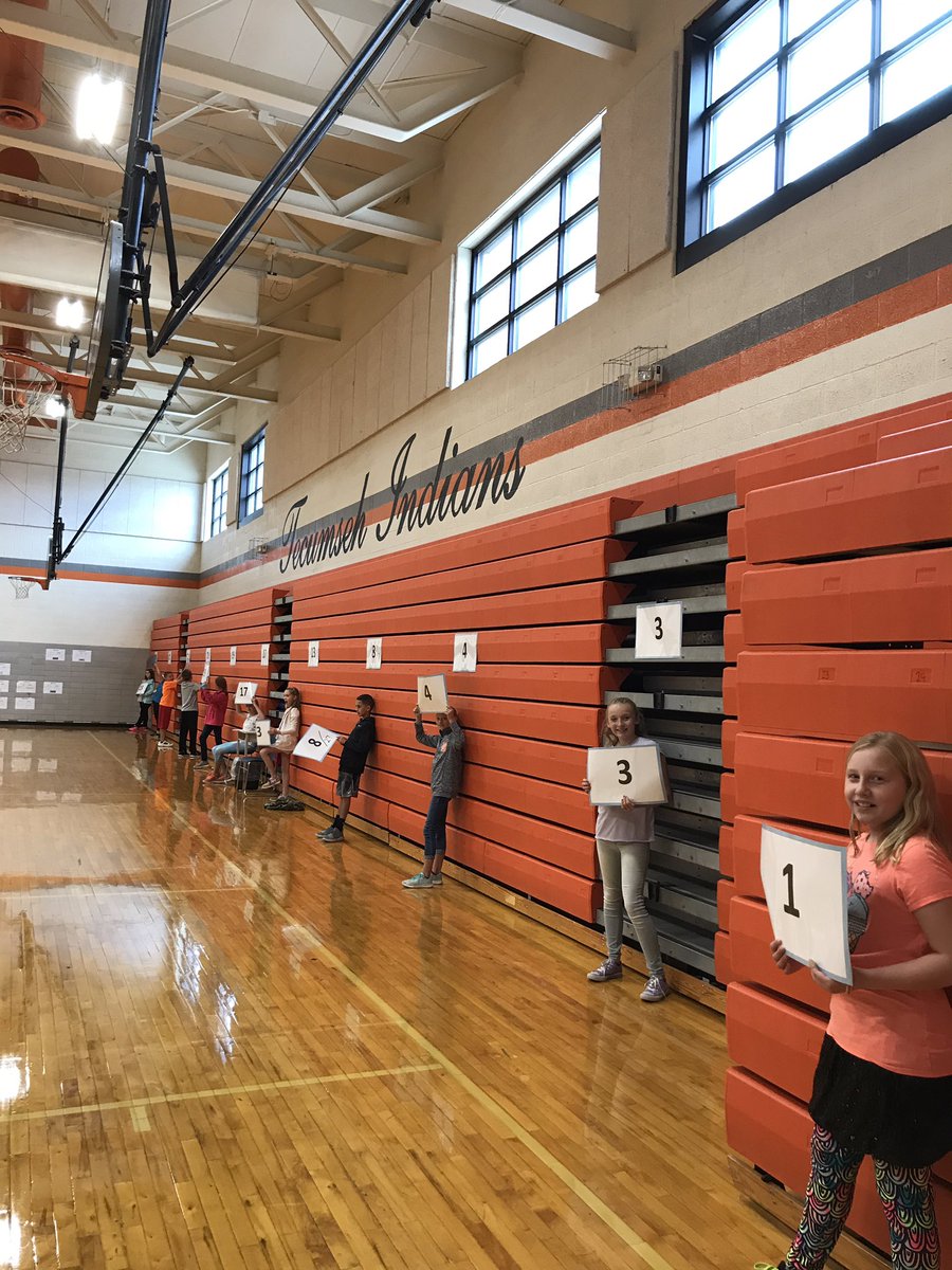 AngelMensing's tweet photo. The @TecumsehCompass Bus Buddies are ready!!  #WeAreCompass https://t.co/wpUdX99hnP