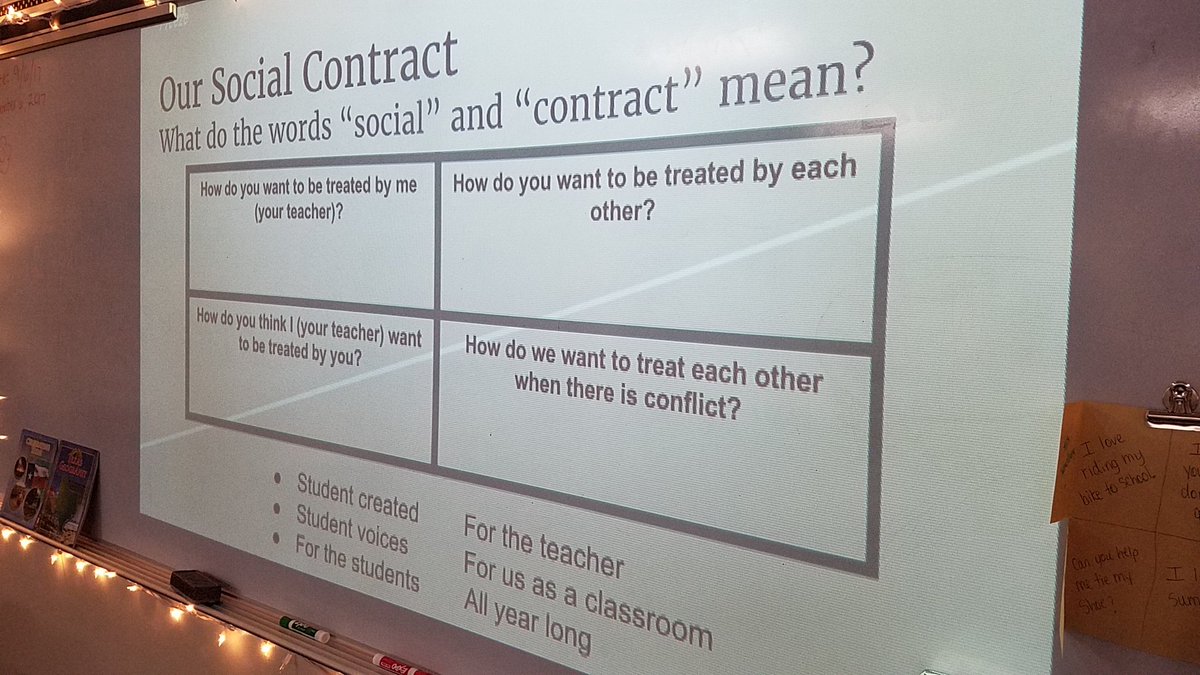 Haggar4th's tweet photo. Brainstorming ideas for our social contract this year #HaggarLearns https://t.co/AjXrQQq03V