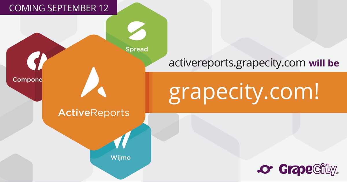 ActiveReports tweet media