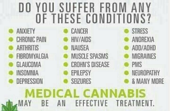 HempMeUp_'s tweet photo. If you suffer from these symptoms or know of anyone who suffers from these symptoms get help now, medical cannabis could be what you need 👍🏻 https://t.co/QGurAIF1RY