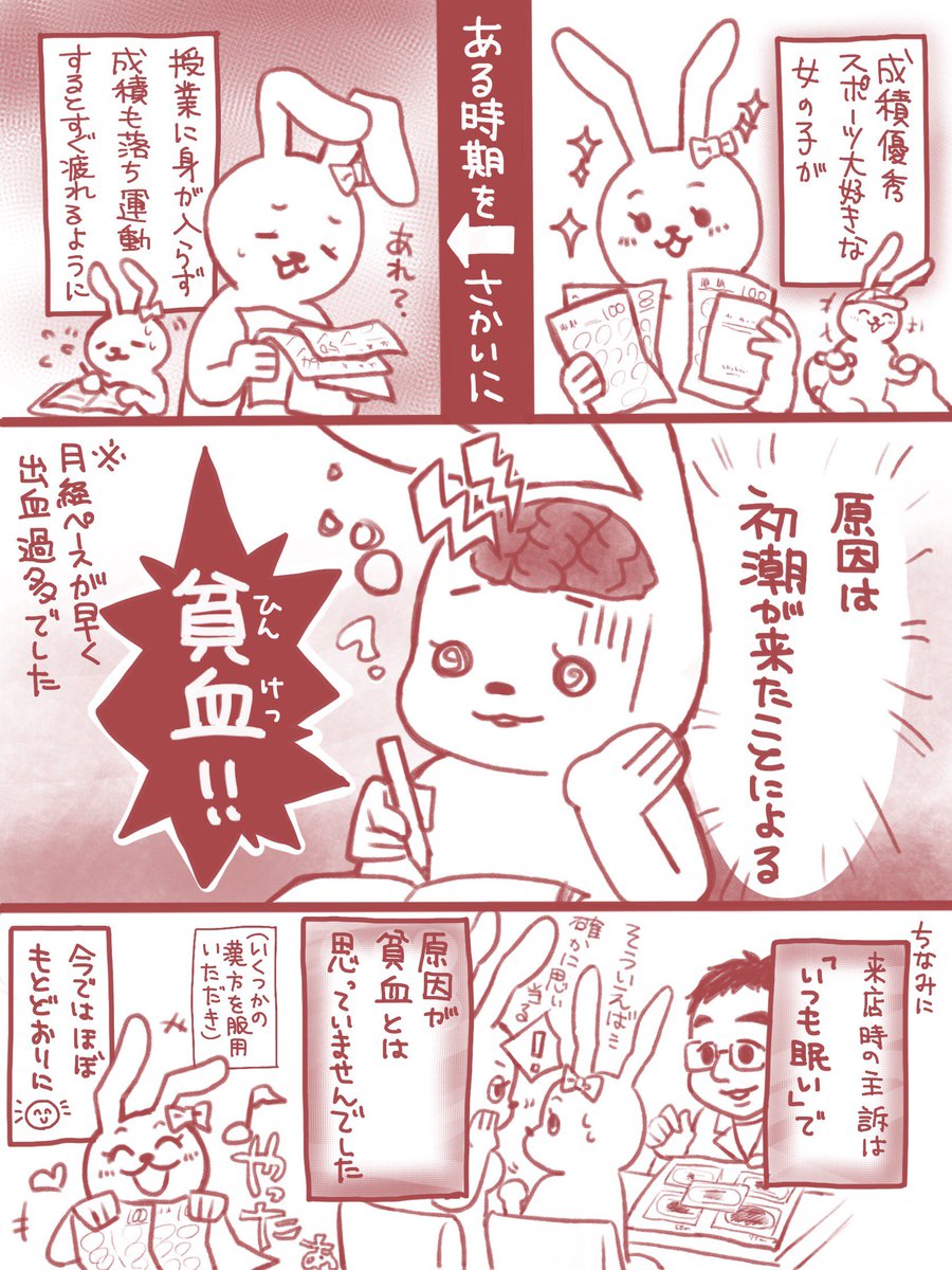 月経過多チェック あなたの生理は多すぎる 2ページ目 Togetter