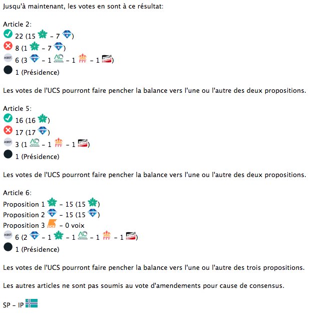 Scanthel_CSH's tweet photo. Vote actuellement en cours au Parlement sur les amendements à la Résolution Diplomatique parlementaire sur le @kolozistan. #ParlCSH https://t.co/ygd6n746n3