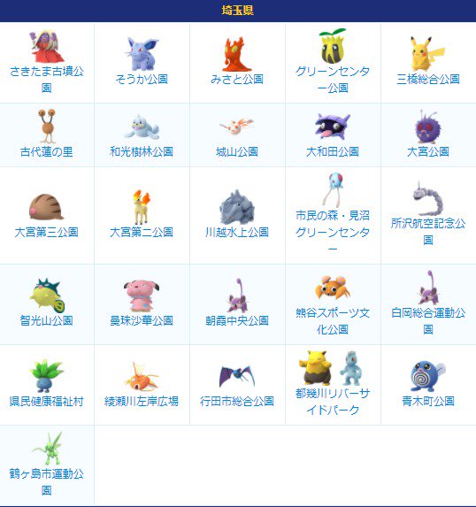 ポケモンgo攻略 みんポケ 今回の巣の変更では 埼玉県 でピカチュウ イワーク サイホーン ワンリキーなど様々な巣が出現しておりおすすめです T Co Lxio0x5vsw ポケモンgo T Co Synhebgpoh Twitter ポケモンgo攻略 みんポケ 今回の巣の変更では 埼玉県 でピカチュウ イワーク サイホーン ワンリキーなど様々な巣が出現しておりおすすめです T Co Lxio0x5vsw ポケモンgo T Co Synhebgpoh Twitter