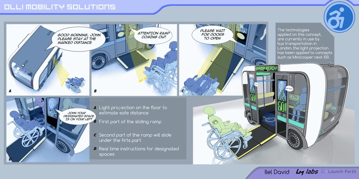 JoeSpeeds's tweet image. much love for ilel david's #AccessibleOlli #withWatson Personal Assistant design 
launchforth.io/ilel/olli-for-…