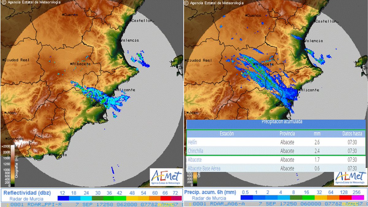AEMET_CLaMancha's tweet photo. Llamativo #sistemaconvectivodemesoescala (#SCM) o familia de tormentas en Baleares @AEMET_Baleares y #lineadeinestabilidad sobre #Albacete. https://t.co/DR7OK7Nxaq