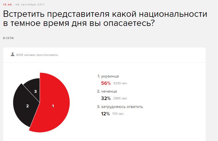 Европейский центр по противодействию гибридным угрозам открыли в Хельсинки - Цензор.НЕТ 3786