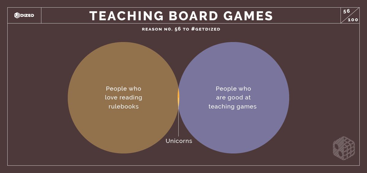 getDized's tweet image. Reasons to #GetDized No.56 Teaching Board games.