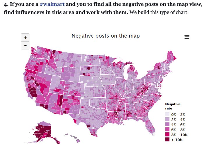 AllSnapi's tweet image. What data do you need to boost your project or sales in social media?
bit.ly/allsnapi