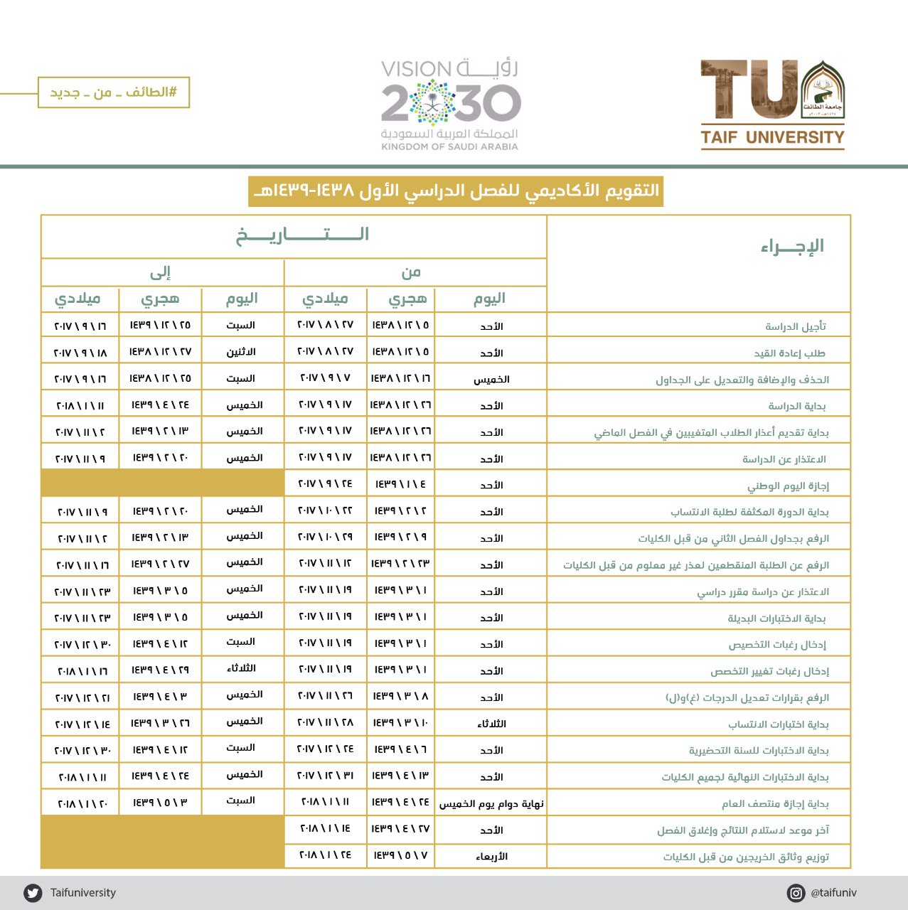 التقويم الجامعي جامعة الطائف