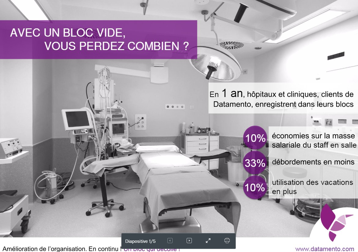 Datamento tweet media