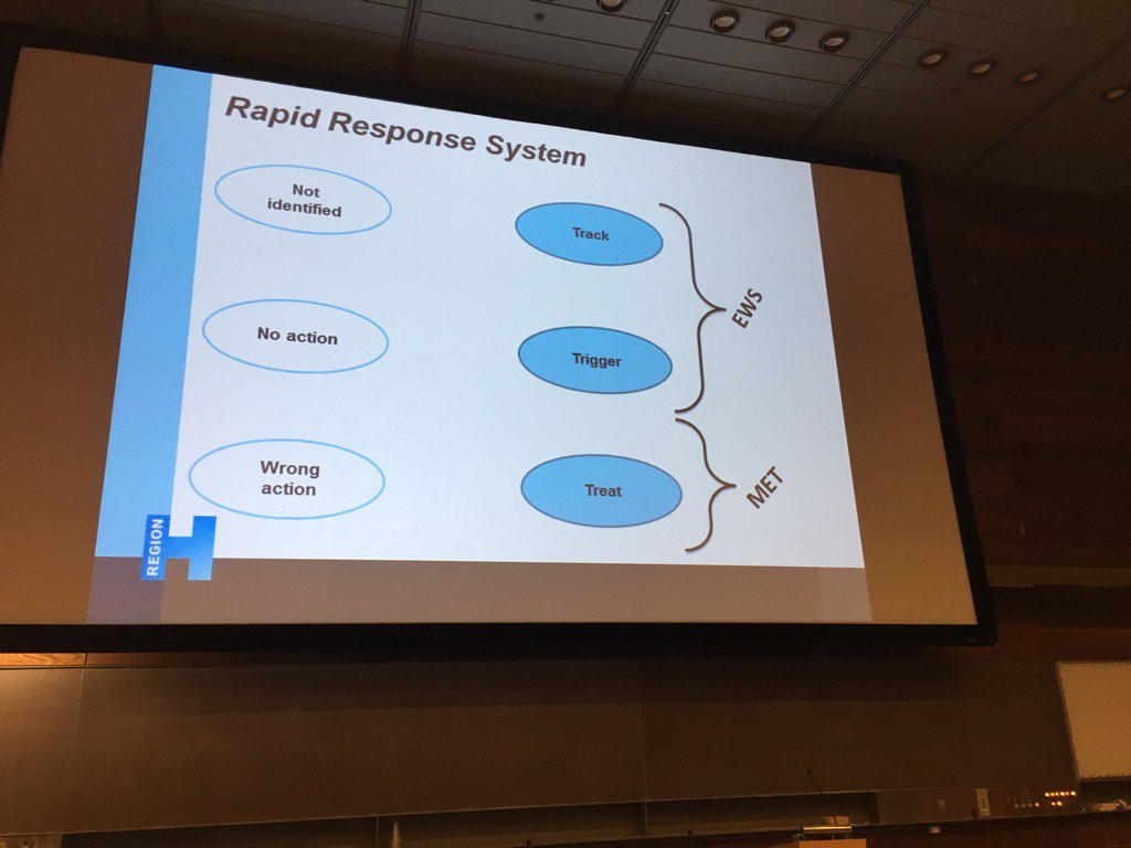 Jonoliverwhite's tweet image. @JoergenWiis @SorenRudolph @m_friis_tvede #CphCC 
EWS and MET teams teaching Rigshospital with Asger