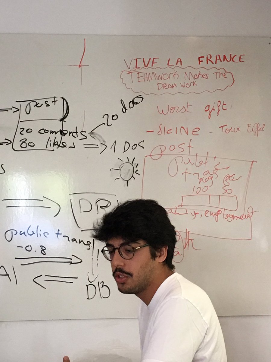 PhNahoum's tweet image. La &quot;vraie&quot; Startup est dans un garage !!!
ZenCity analyse en temps réel les tendances positives et négatives de Tel Aviv #DLDMTPFrenchTech