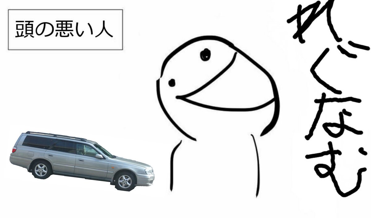 流行りにのってやってみた 頭の良い人と悪い人の物の見方の違い Togetter