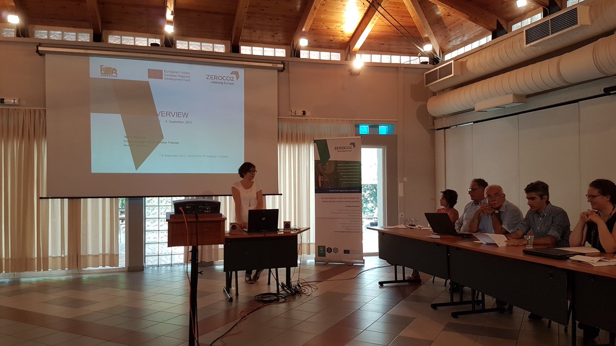 ZeroCo2-Project tweet media