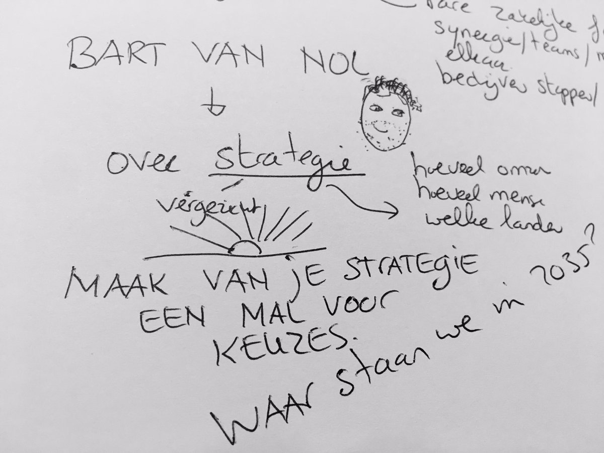 puur's tweet image. Strategische keuzes bij ondernemerschap door Bart van Nol bij @ScaleUp_NL Wat beloven we de klant? Mooi! Fijne start dit