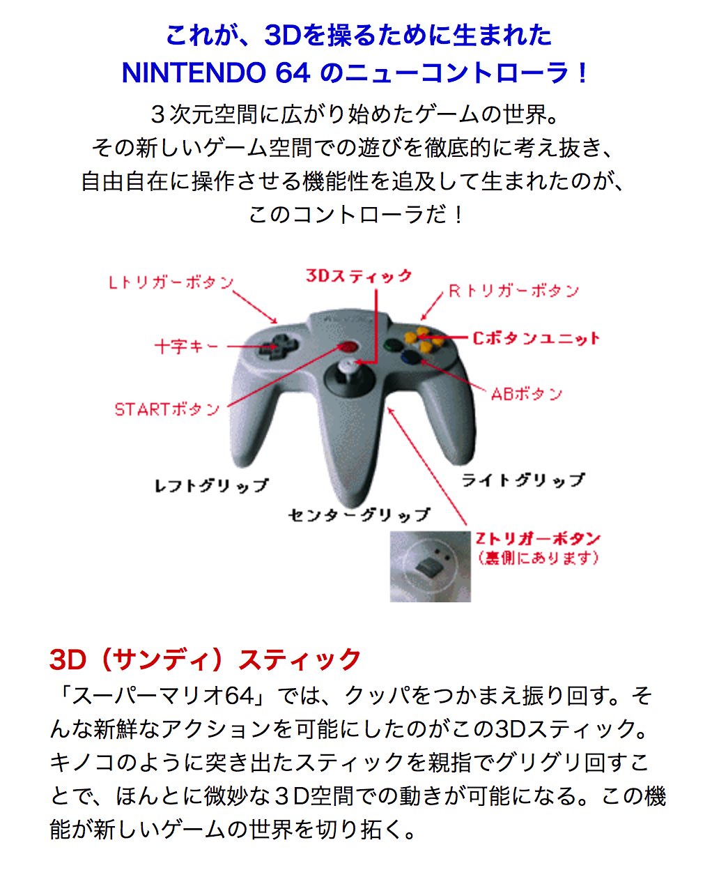 リュウの人 A Twitter そういえばこないだ64を久々にしました バーチャルコンソールあれどやっぱり実機に限る 小学生の頃やってた時から3d スティックのこと サンディスティック って呼んでてんけどあれ公式らしいな スリーディーじゃないんか リュウの人 A Twitter そういえばこないだ64を久々にしました バーチャルコンソールあれどやっぱり実機に限る 小学生の頃やってた時から3d スティックのこと サンディスティック って呼んでてんけどあれ公式らしいな スリーディーじゃないんか