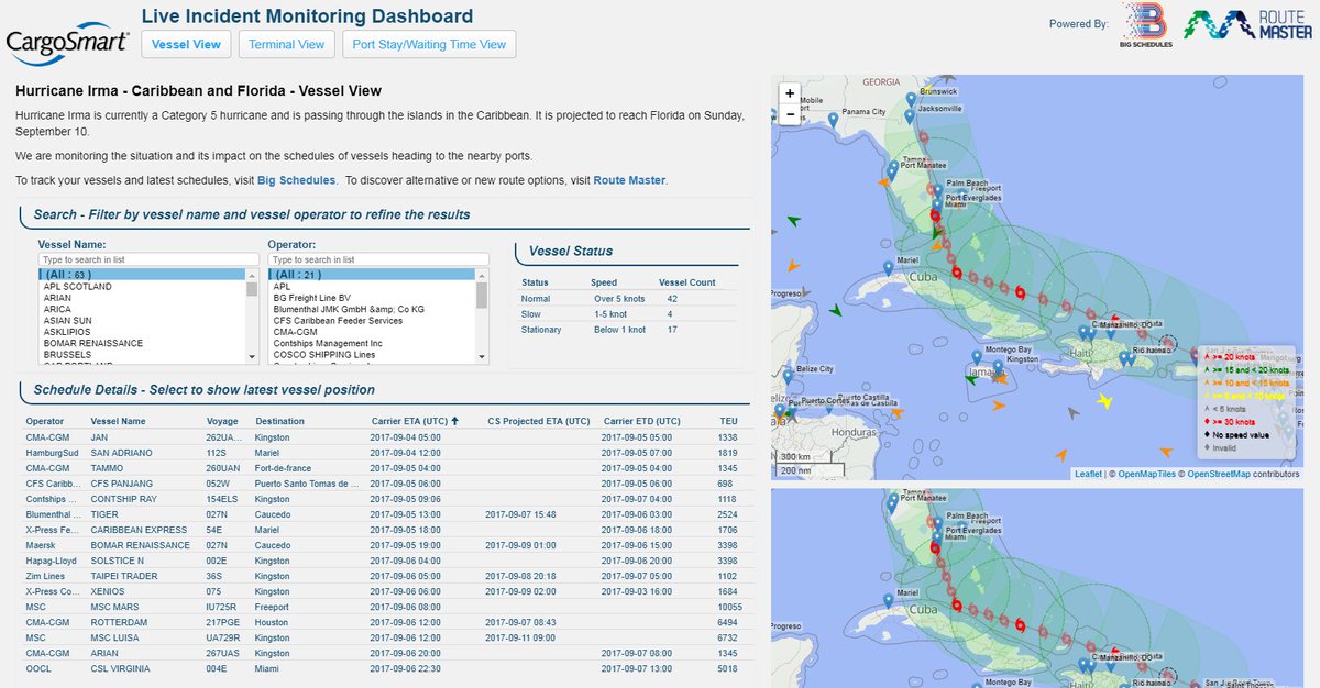 CargoSmart (CargoSmart) Twitter