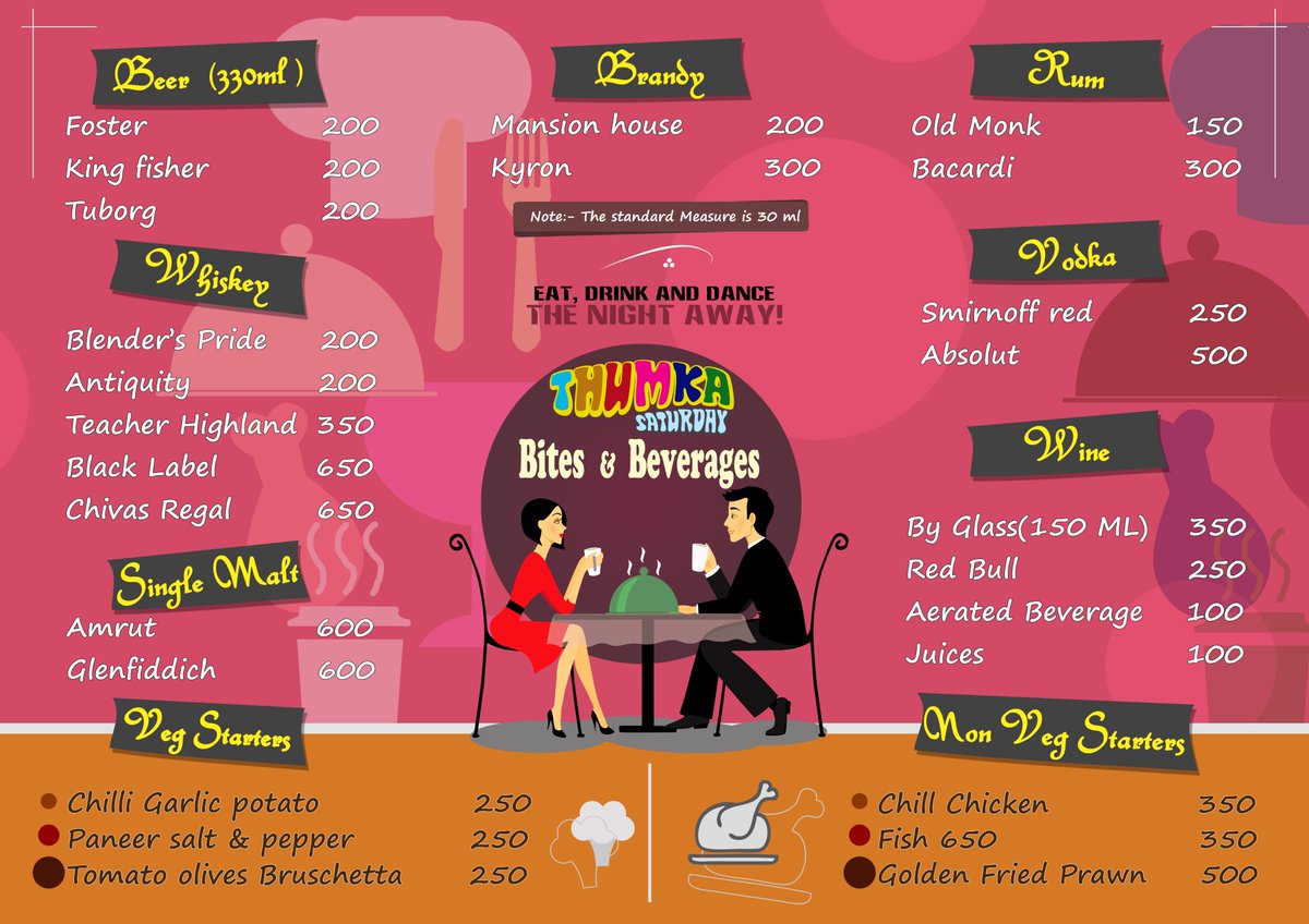 DhaakshaEvents's tweet photo. Check out the crazy #menu for #ThumkaSaturday. Drop by on Saturday to Country Inn for the bollywood night! #CrayCray #Bangalore #BeThere https://t.co/22bgfkJK3W