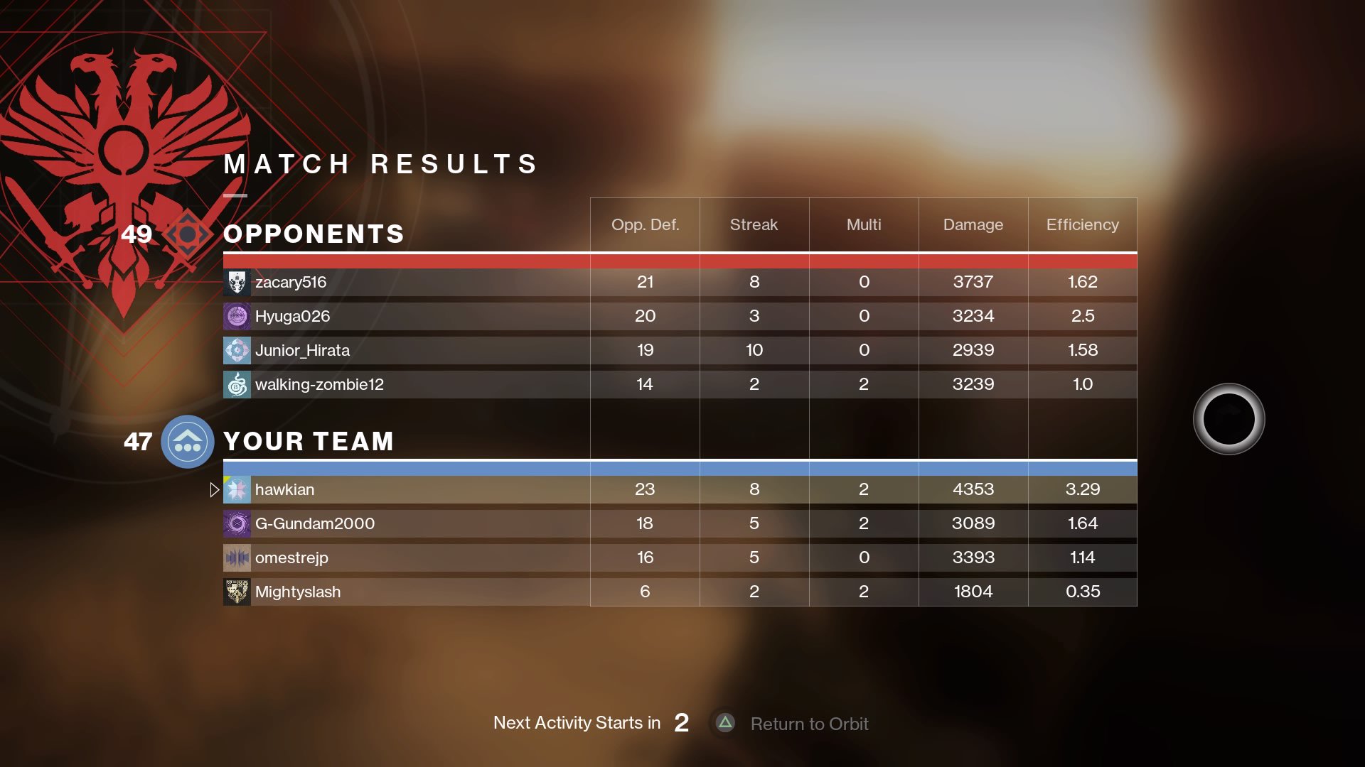 DJH9-IUVoAAcoyv.jpg:large