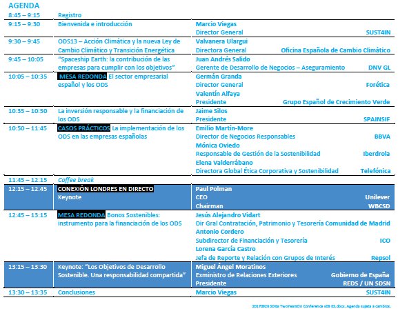 SUST4IN's tweet image. Ley de #CambioClimático y Transición Energética. ¿Qué esperar? V Ulargui, Dir OECC @mapamagob confirmada el 26/9 en #SDGS2YEARS #ODS13 #ODS7