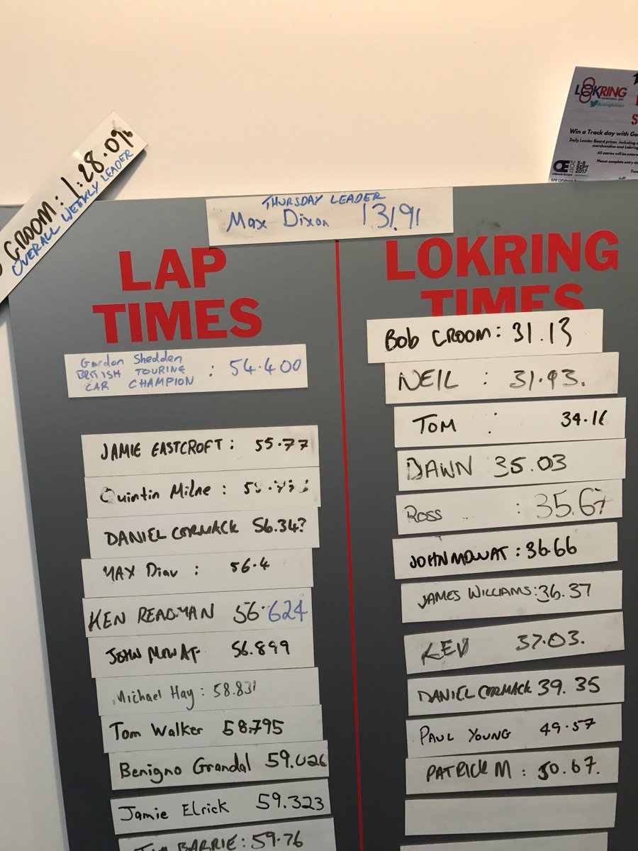 VividInterface's tweet image. Vivid's very own leading the pack on the @LokringNorthern simulator challenge. #lokringvshedden #OE17