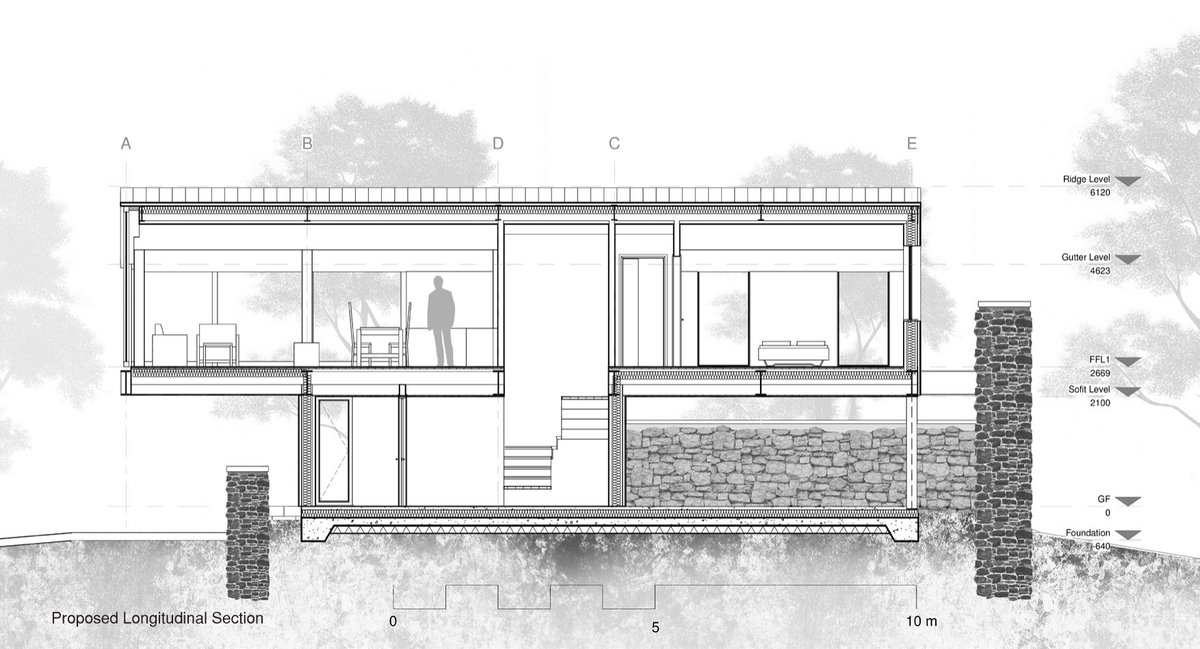waitey's tweet photo. TAP wins planning for £250k house on abandoned Scottish mill site. Nicely done. https://t.co/89qlZzAMiq https://t.co/8au2szers7