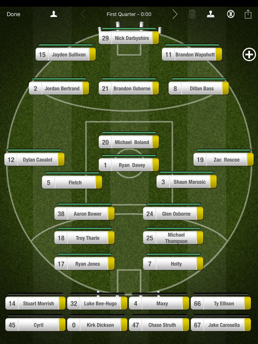 <a href="/sefnl/">SEFNL</a>  prelim final <a href="/CrannFNC/">Cranbourne FNC</a> v <a href="/NarreWarrenFNC/">Narre Warren FNC</a> @ Pakenham this Saturday Cranbourne squad