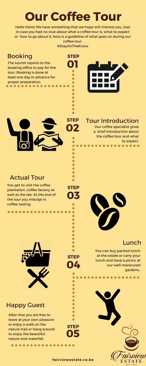 fairview_estate's tweet photo. Be on the know. Stay informed.
#FairviewEstate
#CoffeeFarm
#CoffeeTours
#MagicalKenya
#CoffeeTours https://t.co/fcoBDQuN3v