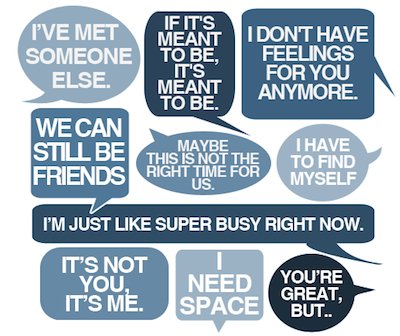keith_hold's tweet photo. I heard all of these over the past 2 1/2 years. Every other month was a new excuse. I held on to long and got hurt pretty bad.
#Fuckyou https://t.co/Im4NdkxERg