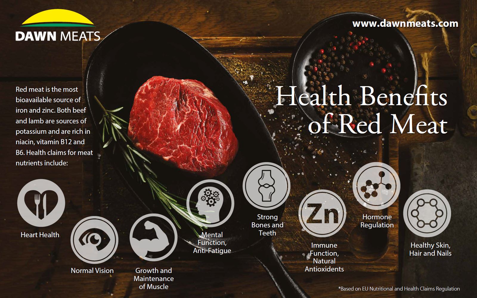 Does Red Meat Have Health Benefits? A Look at the Science