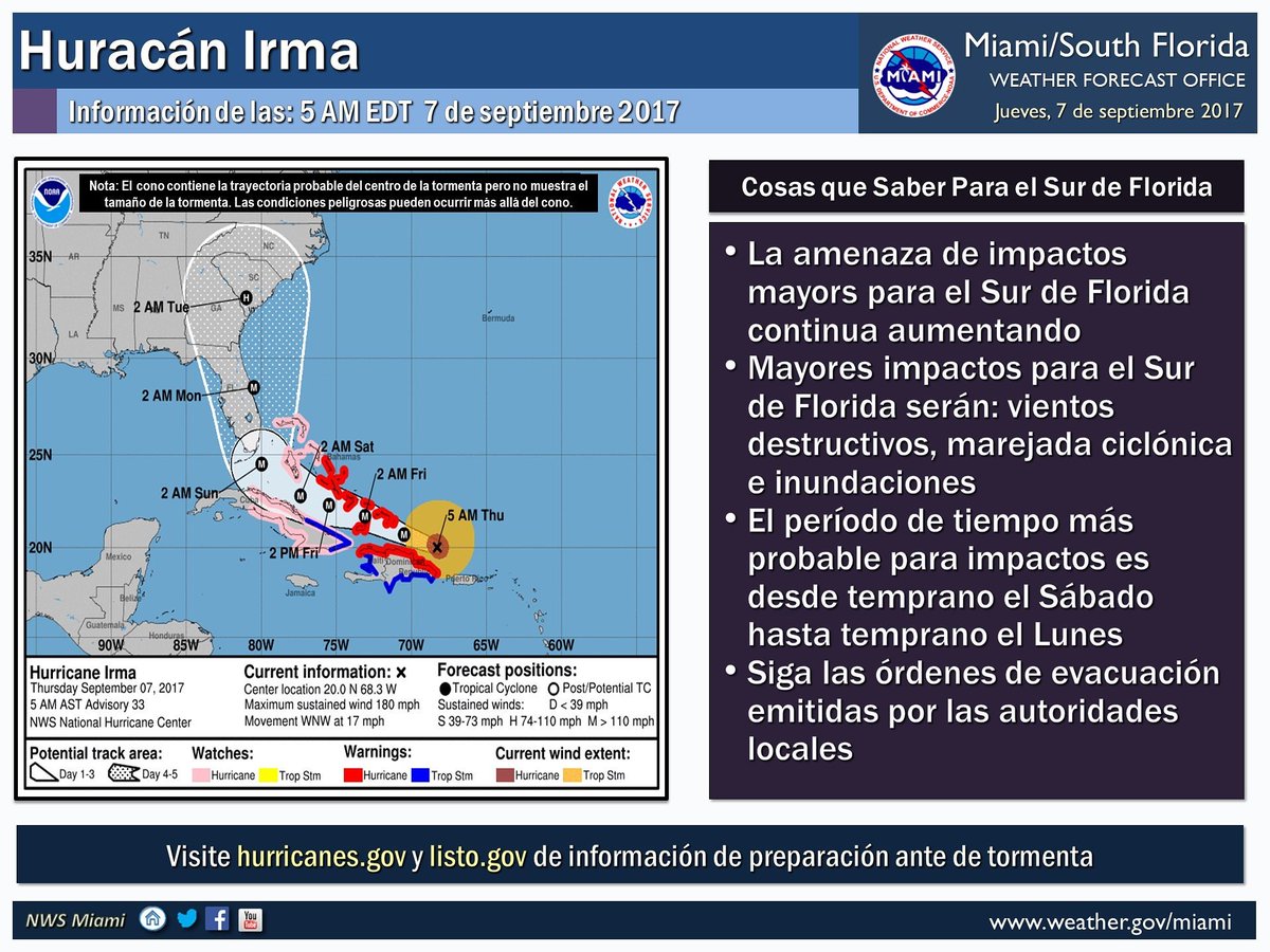 Por favor tomen precauciones #HurricaneIrma #Miami #Florida