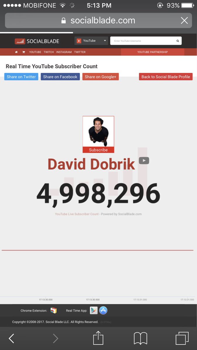 Iizaskshy's tweet photo. man you're so close @DavidDobrik https://t.co/bOJzc8EPy9