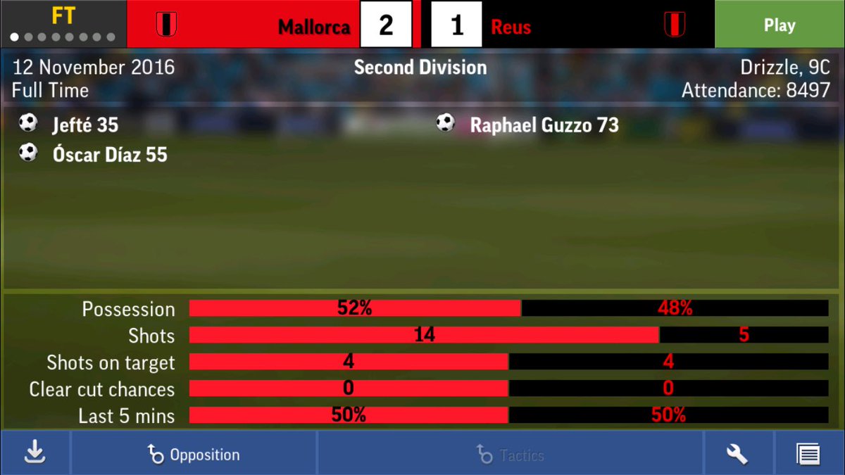 FMDoop's tweet photo. The wins are rolling in. #fm17 #fmm17 #footballmanager #footballmanagermobile https://t.co/etkozX5ok0