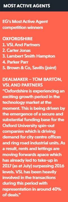 Congratulations to @VSLOxford on winning both the Most Active Agent award and Dealmaker award in #Oxfordshire!