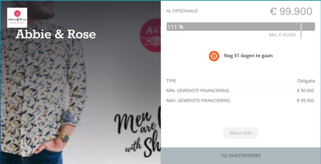 Congrats <a href="/abbieandrose/">Abbie & Rose</a>  !! The crowdfunding campaign is fully funded! 🎉👏 #crowdfunding