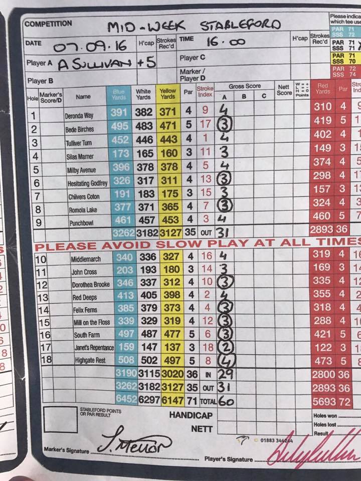 GolfMonthly's tweet photo. When a Tour Pro returns to play in the mid-week stableford... https://t.co/1dRPmzd9PR