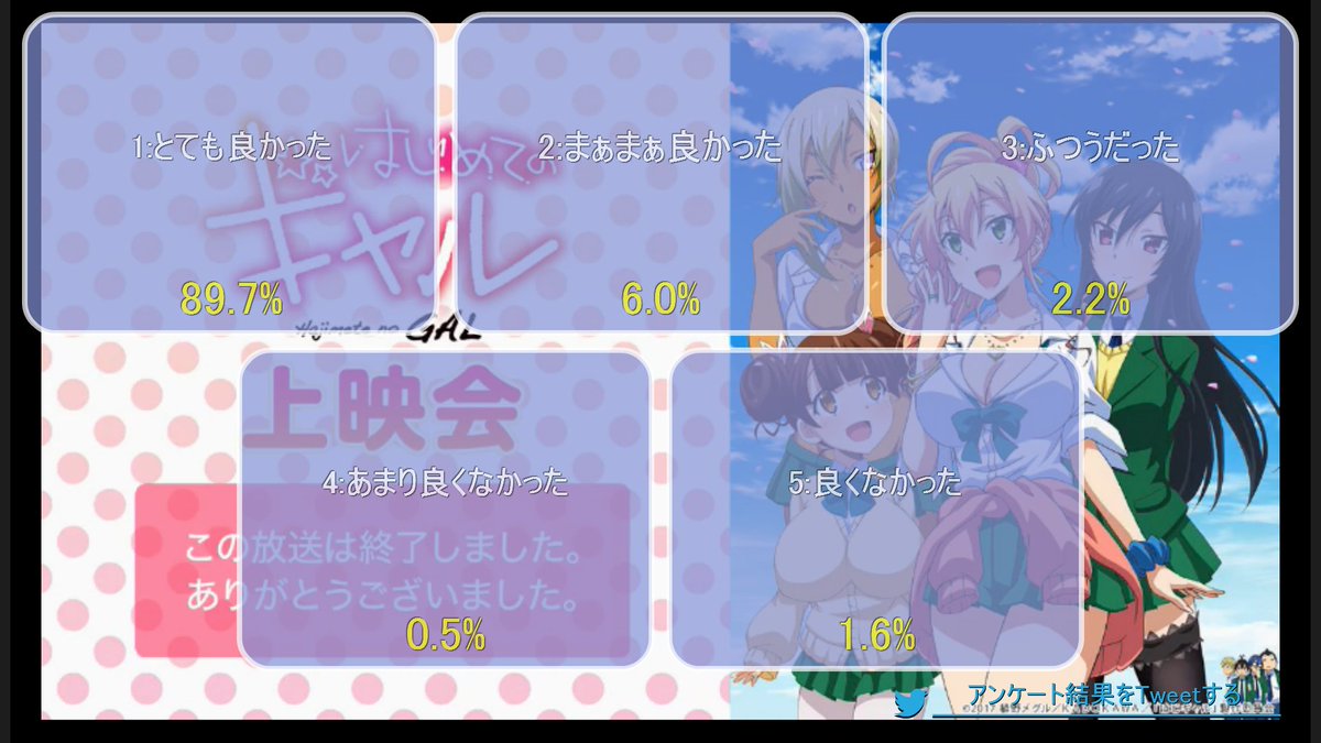 Halical ハリカル On Twitter ニコ生 2017 09 06 22 30開始 はじめてのギャル 5話 7話振り返り上映会 はじギャル Https T Co 2fdcujtrih アニメ 夏アニメ 夏アニメ2017