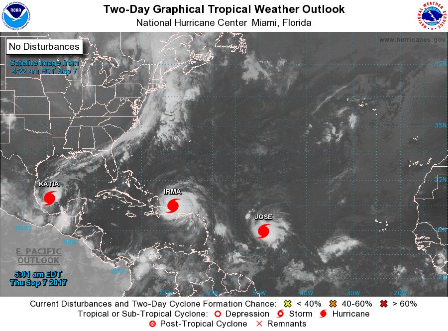 07/09 Siklòn #Irma,  michan ouragan kategori 5, ap vanse ak gwo gwo van, anpil lapli, lanmè move. Mezanmi pa fè tèt di, #reteveyatif
