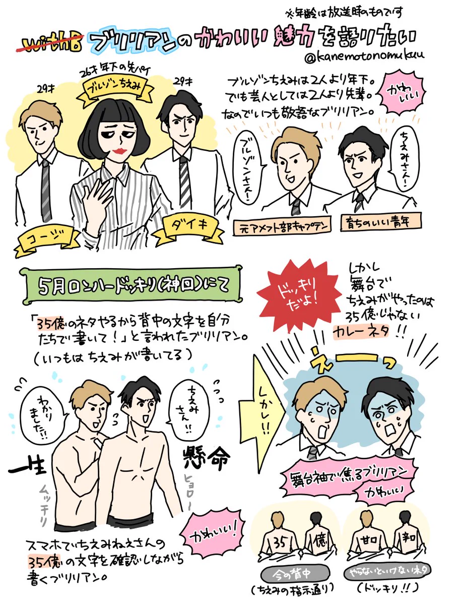 ブルゾンだけじゃない！！WithBことブリリアンの魅力を知ってほしいｗｗｗｗ