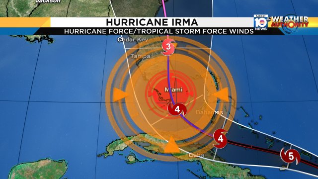 On this forecast path all of SFLO will deal with Hurricane force winds 74mph &stronger & T.S. winds 39mph & stronger https://t.co/3ZkTIjeizi