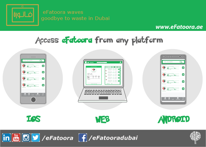 efatoora's tweet photo. #eFatoora from any platform
#paperless #burjkhalifa #smart_app #e_receipts #uae #way_to_future #go_green #backtoschool #shopping #dubaimall https://t.co/dMKxxaBSVW