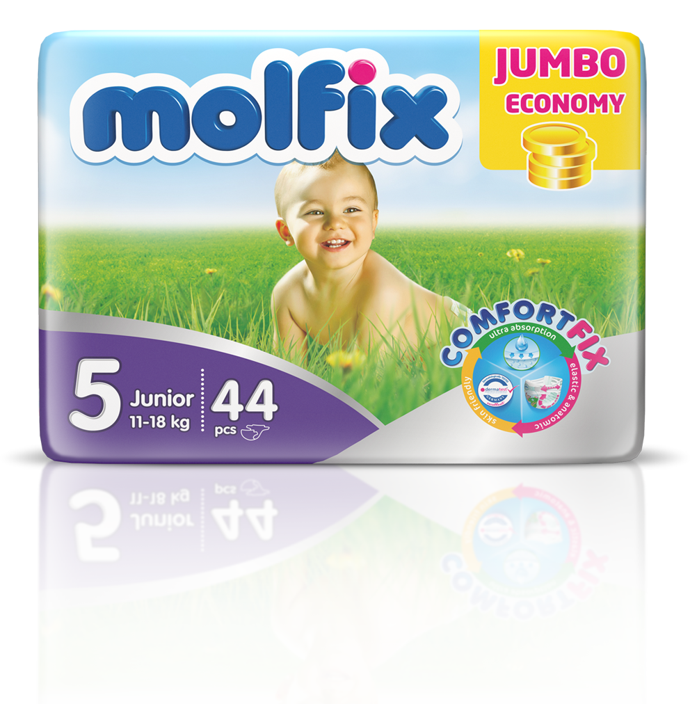molfixdirect's tweet photo. https://t.co/TkfKkyrpdg https://t.co/dJ9e1APhyl