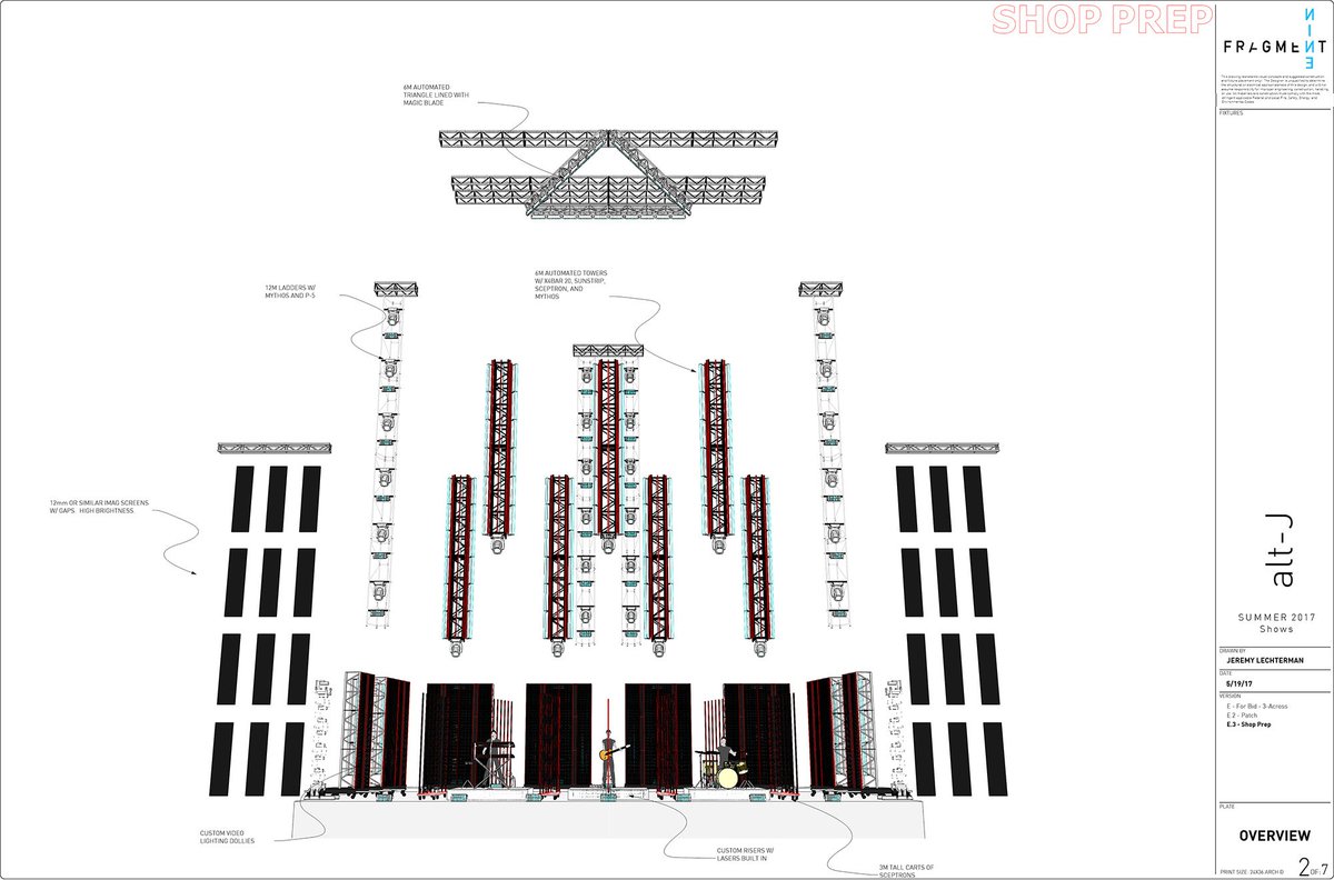 livedesignmag's tweet image. Jeremy Letcherman shares #lightingplot &amp;amp; renderings for his #lightingdesign for alt-J's performance at The O2 goo.gl/j1X2sa