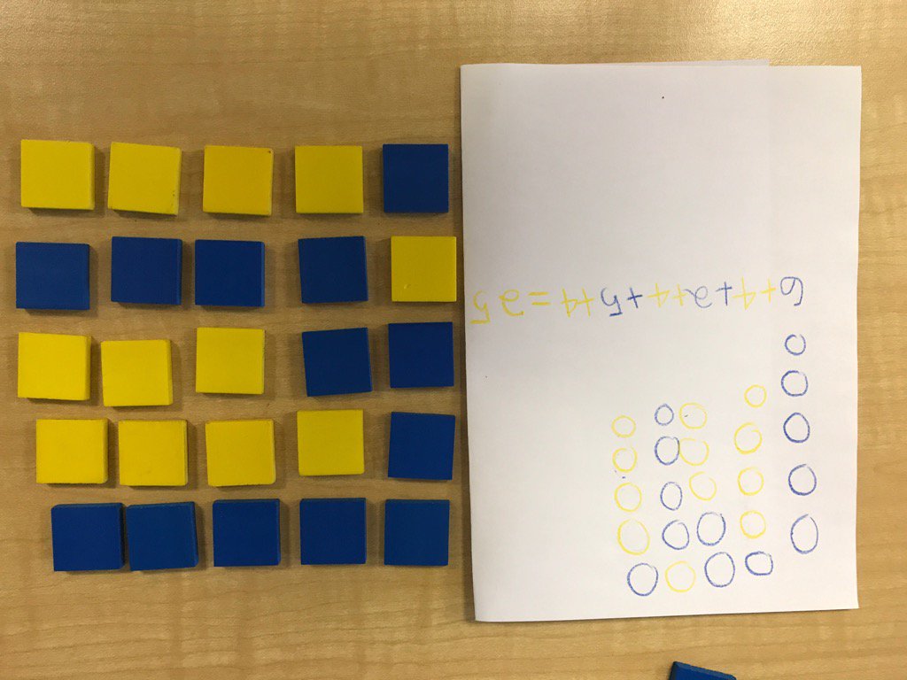 jborghese72's tweet photo. A Game of Totals - insirpational math! Thanks @joboaler #whatwcdsbdoes https://t.co/PV8ecwiOlc