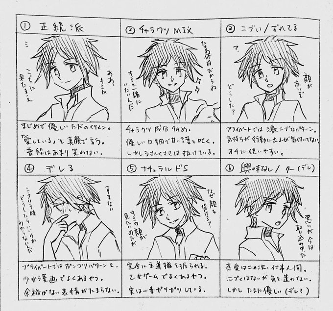 ねる Neru Toto さんのマンガ一覧 2ページ ツイコミ 仮 ねる Neru Toto さんのマンガ一覧 2ページ ツイコミ 仮