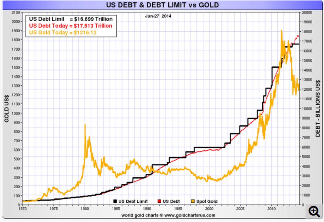 Po Et Price Chart