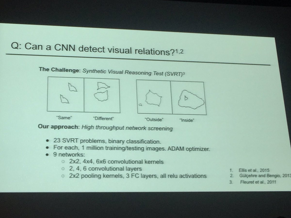 ai4all's tweet photo. #2017CCN  CNN is good for some tasks. Not so good for others. #AI #algorithms #CogCompNeuro #agi #DeepLearning @DeepMindAI @OpenAI @aiprgirl https://t.co/v9q7dnRFgL